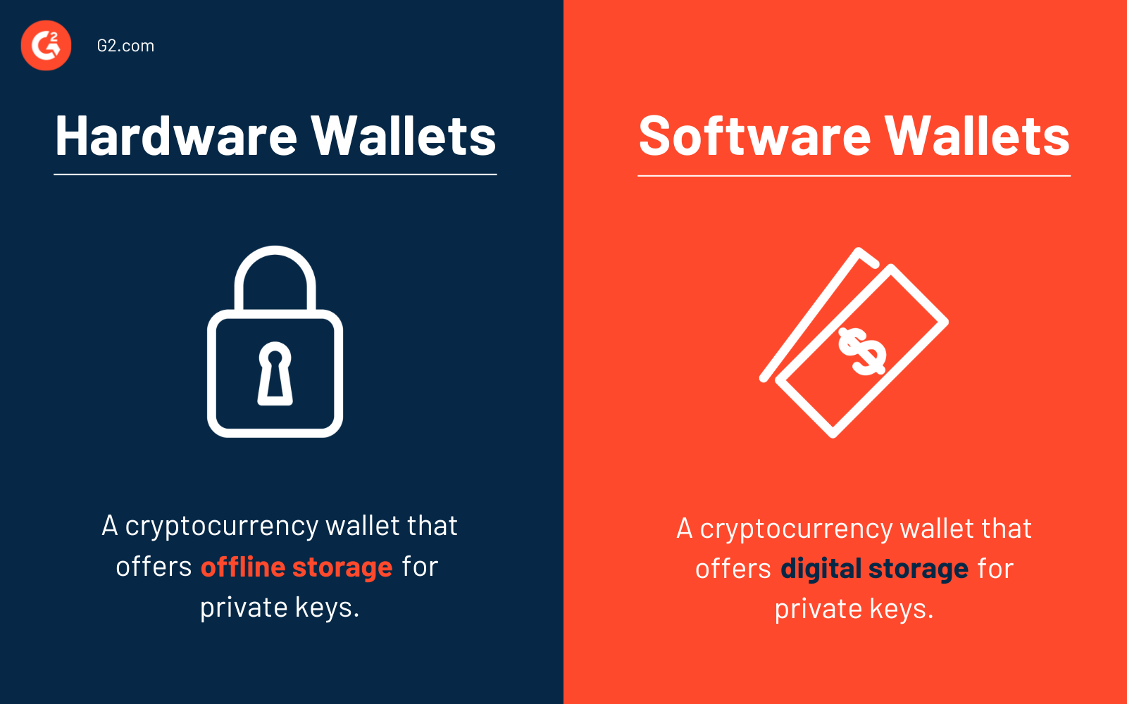 What Is a Hardware Wallet? How Does It Work